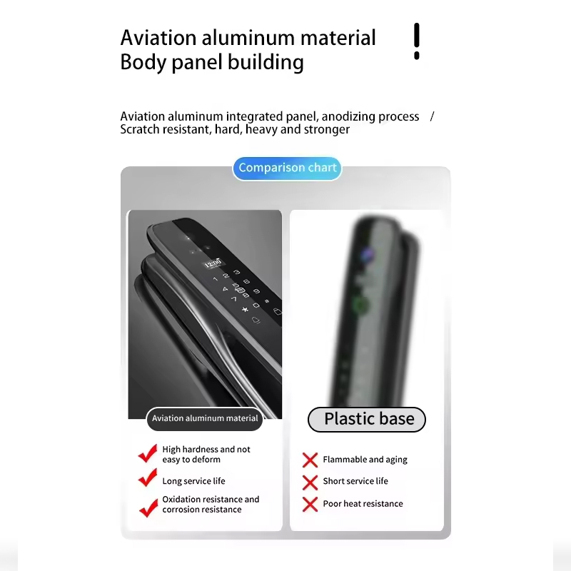 HX5 Smart Türschloss 3D-Gesich – Smart Door Lock Wifi Bewertung und Preis