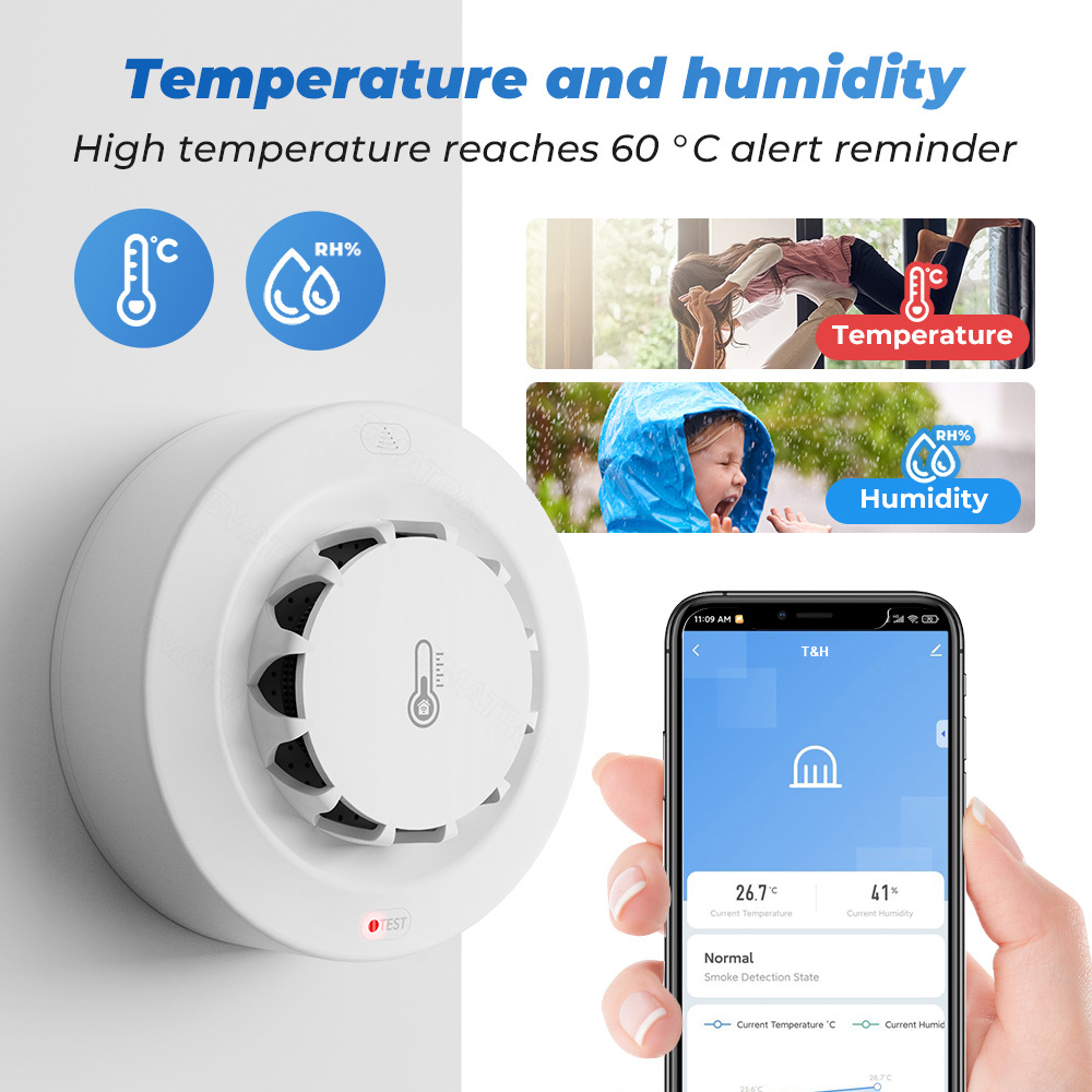 Tuya WiFi Temperatur- und Feuc – Wifi Thermostat Bewertung und Preis