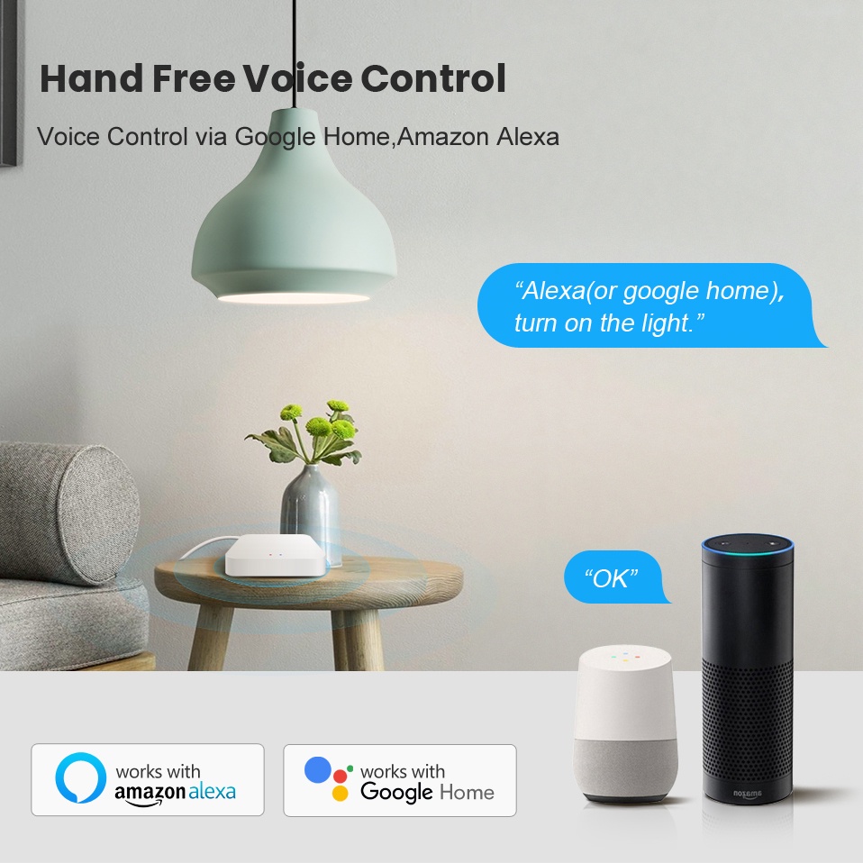 Tuya Smart Life Multi-modus Ga – Smart Home Automation Kit Bewertung und Preis
