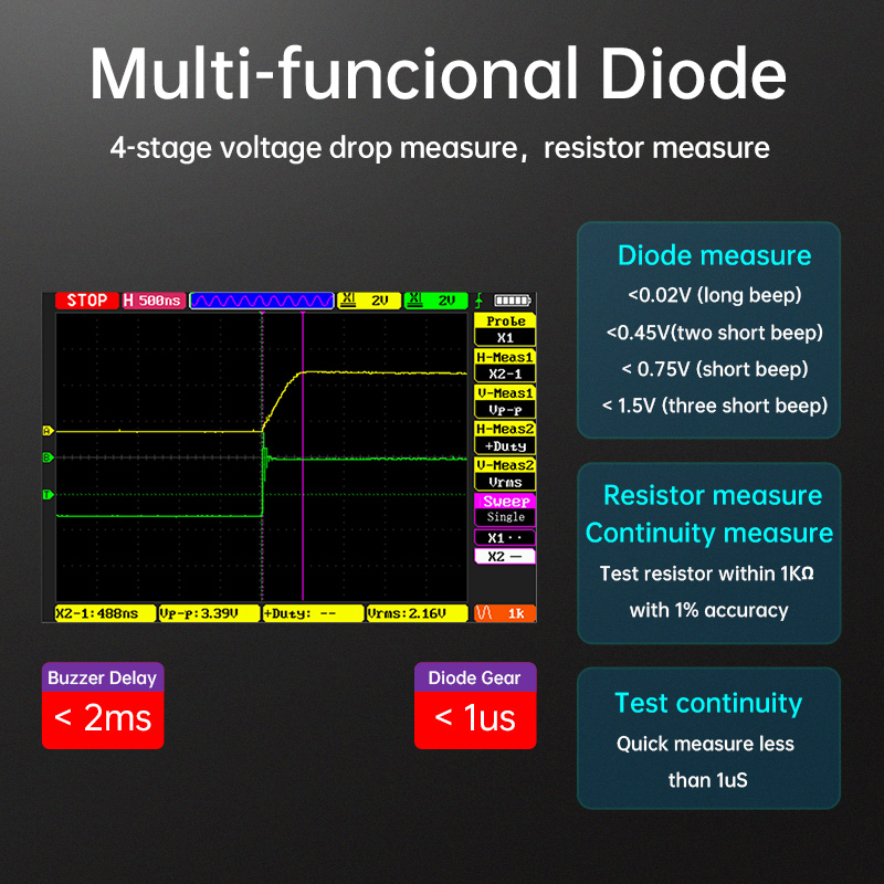 ALIENTEK DM40 Digitales Multim – Microcontroller Kit Bewertung und Preis