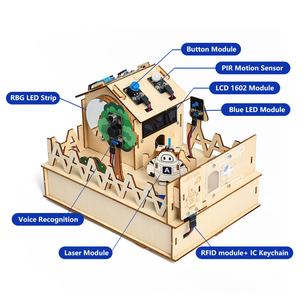 ACEBOTT Smart Home STEM STEAM  – Esp32 Smart Home Kit Bewertung und Preis