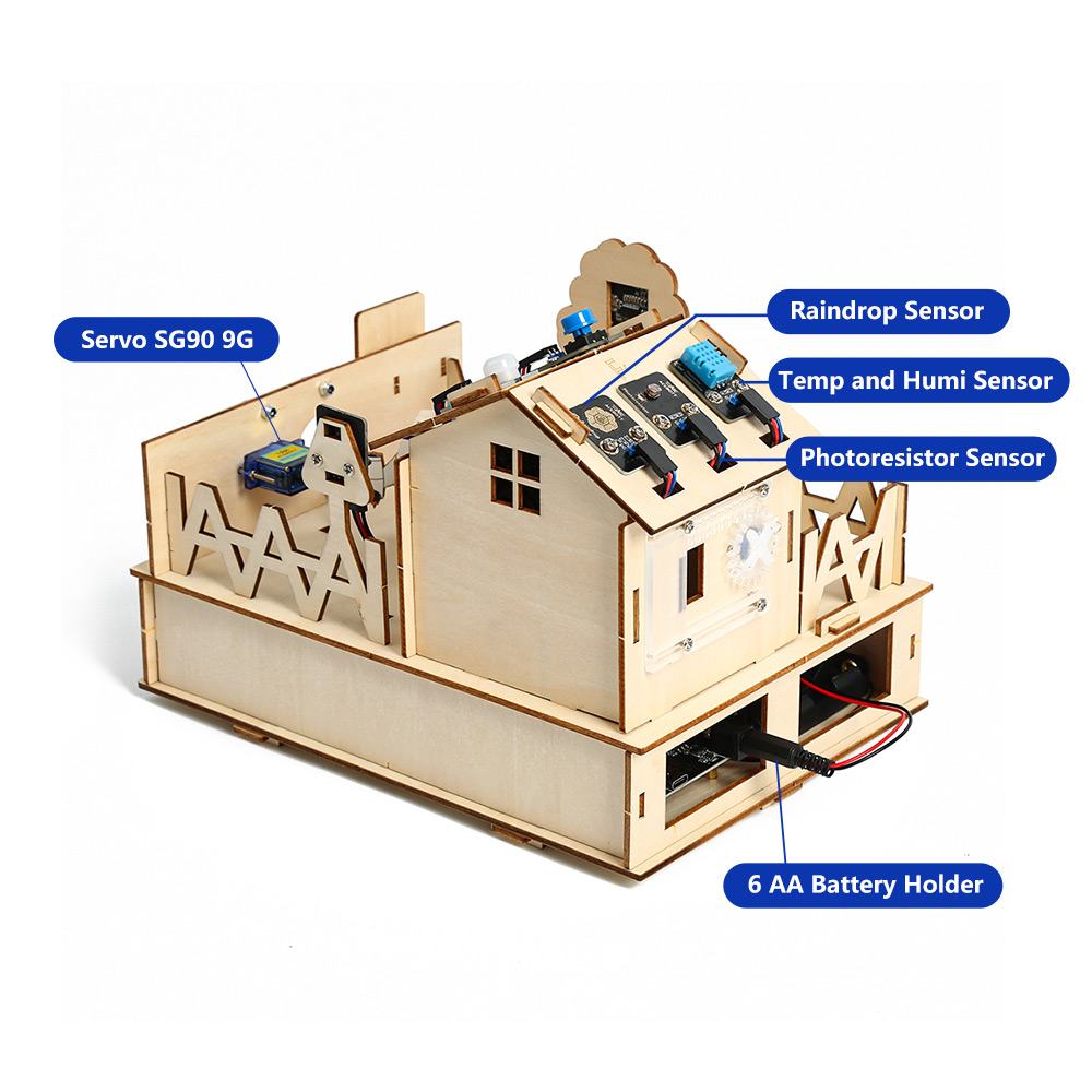 ACEBOTT Smart Home STEM STEAM  – Esp32 Smart Home Kit Bewertung und Preis