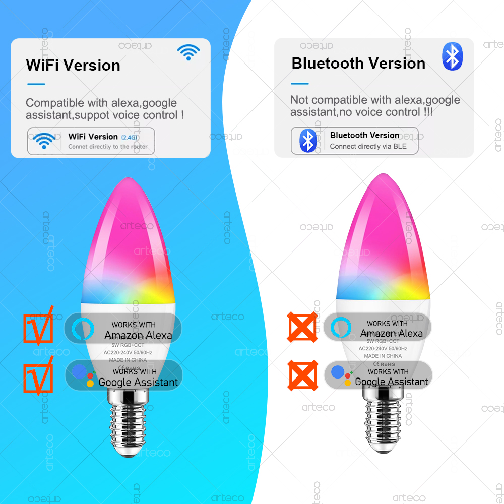 Tuya E14 LED-Kerzenlampe App-S – Smart Light Switch Wifi Bewertung und Preis