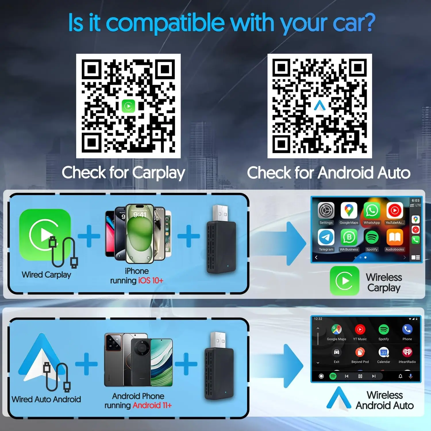 ZHIYU 2-in-1 kabelloser Carpla – Wifi Smart Plug Bewertung und Preis