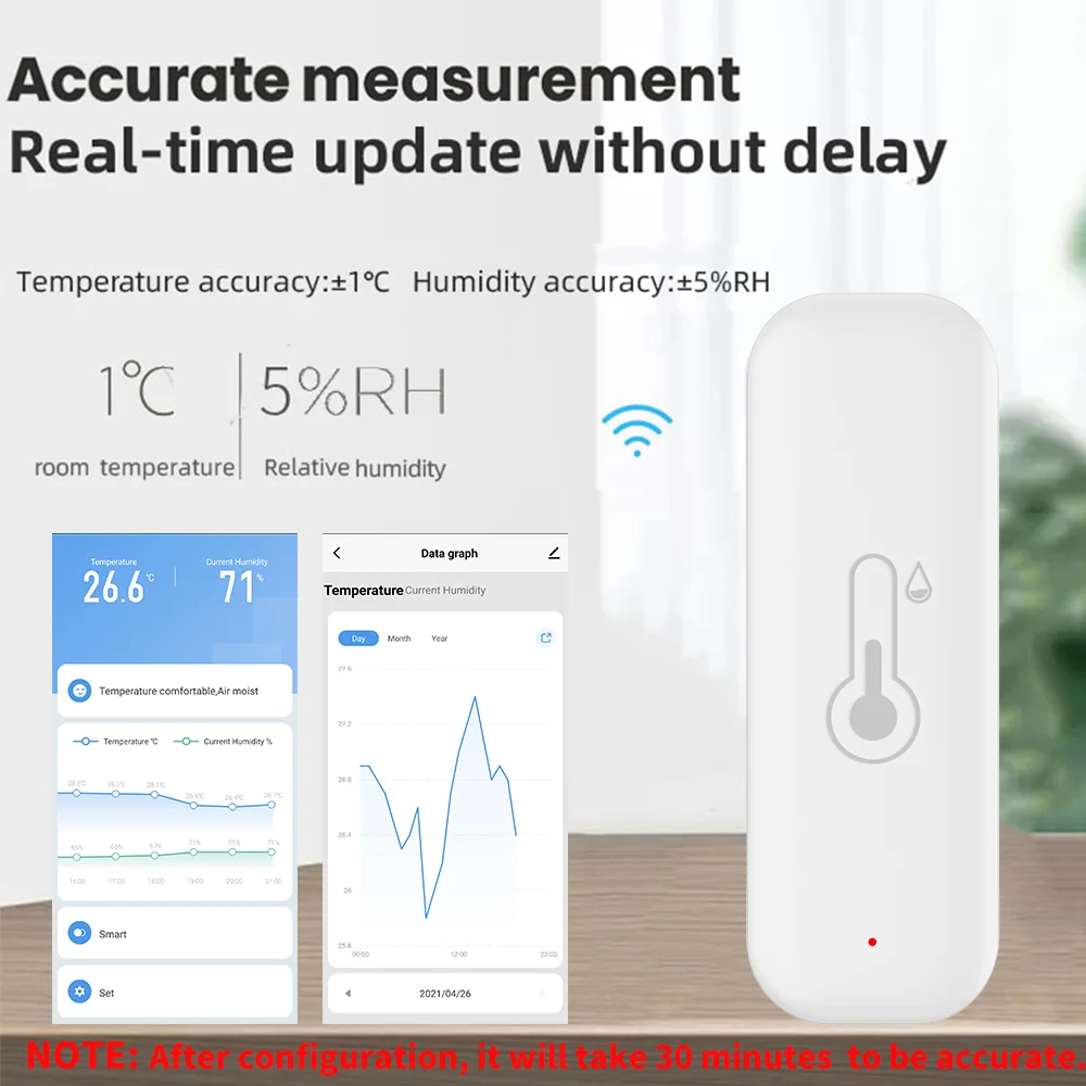 1 ~ 4 stücke Tuya WiFi Tempera – Smart Home Automation Kit Bewertung und Preis