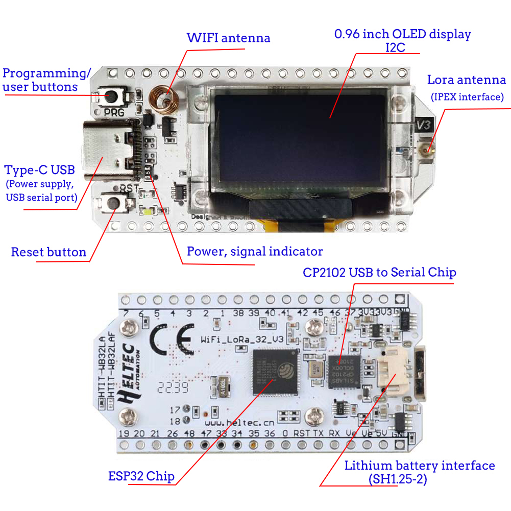 2sets lora32 v3 entwicklungs b – Esp32 Smart Home Kit Bewertung und Preis