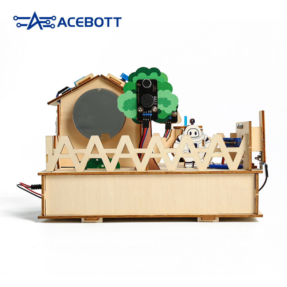 ACEBOTT ESP32 RFID Smart IOT H – Esp32 Smart Home Kit Bewertung und Preis