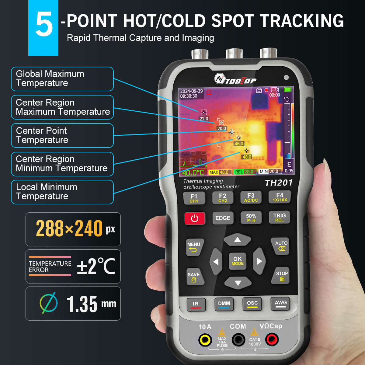TOOLTOP TH201 4-in-1 Wärmebild – Microcontroller Kit Bewertung und Preis