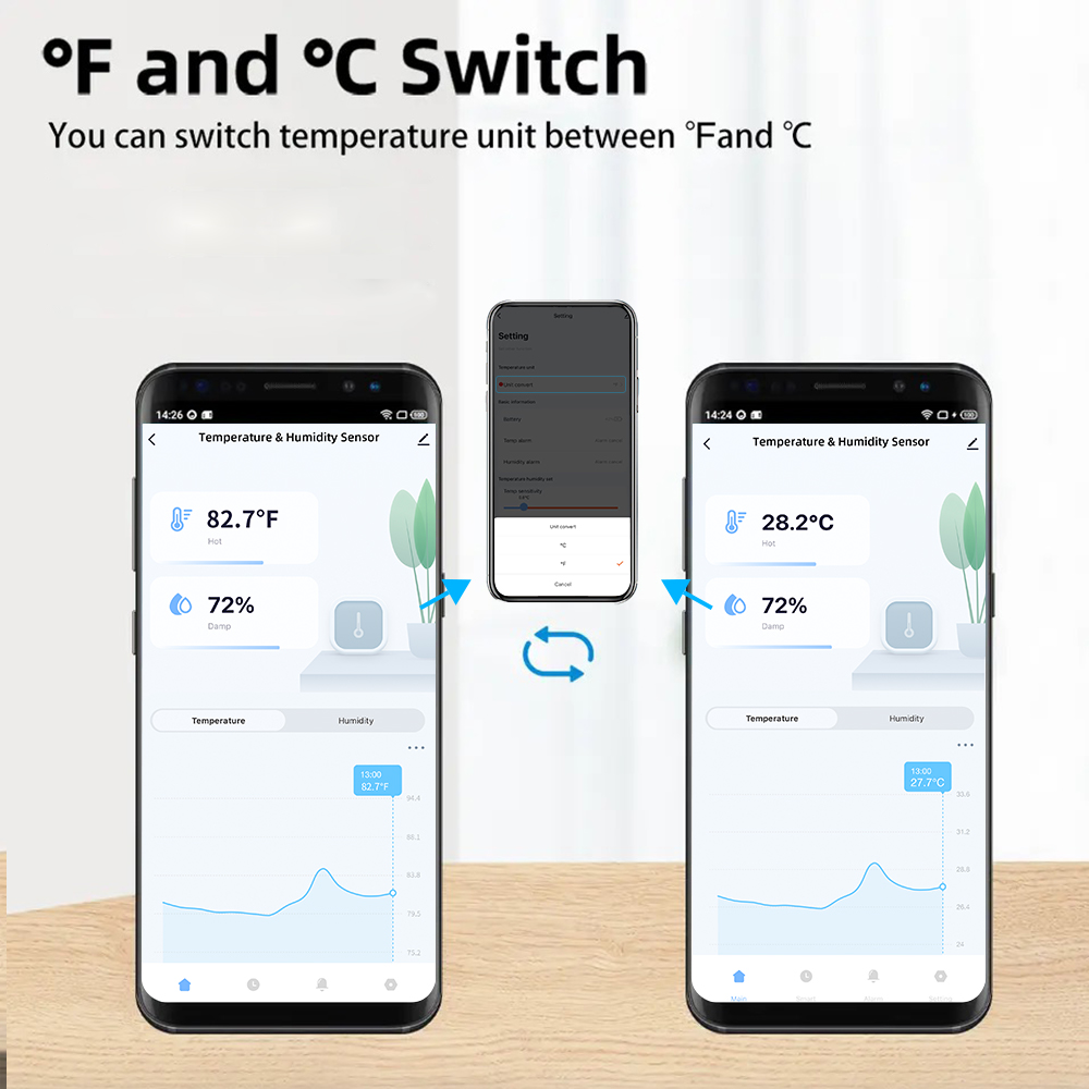 IP65 Tuya Zigbee/WiFi Wasserdi – Wifi Thermostat Bewertung und Preis