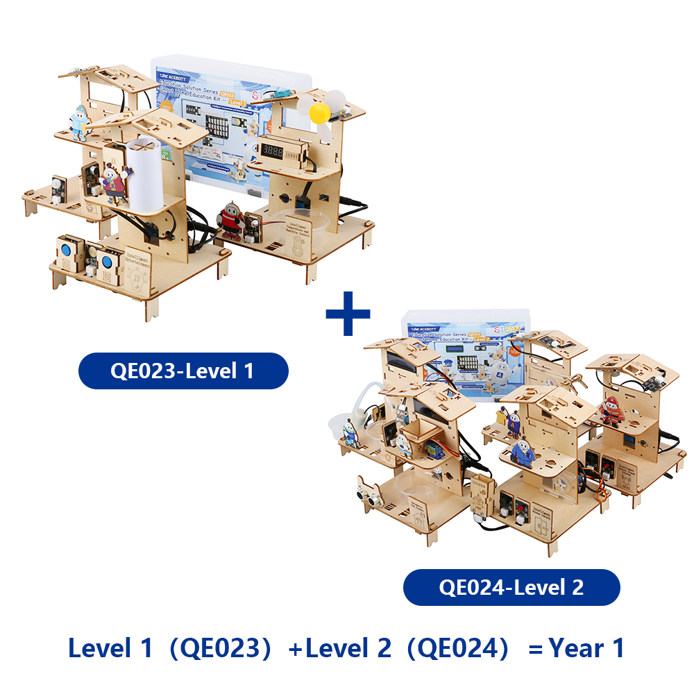 ACEBOTT STEM School Smart Home – Esp32 Smart Home Kit Bewertung und Preis