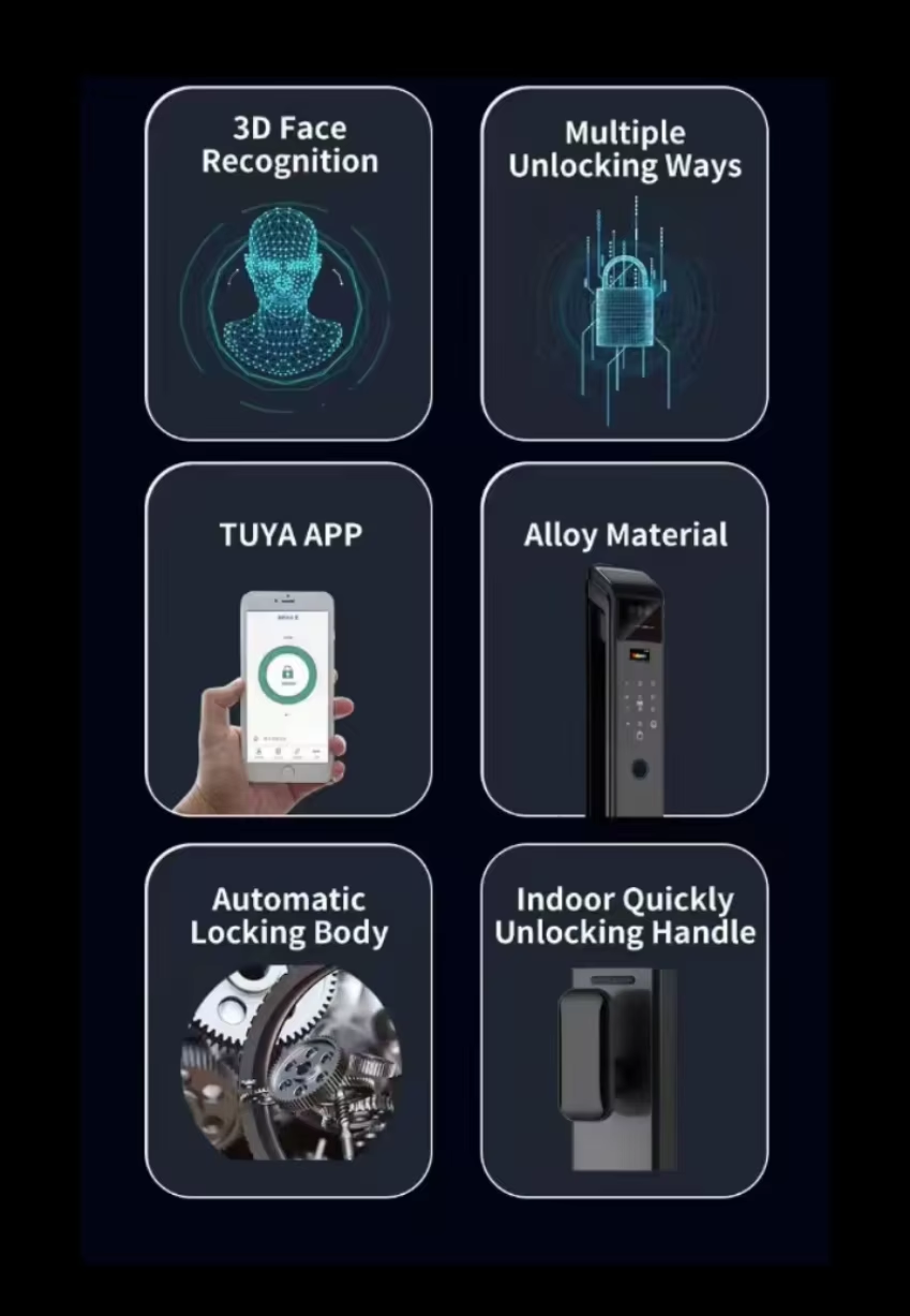 Enrique Wishome 3D-Gesichtserk – Smart Door Lock Wifi Bewertung und Preis