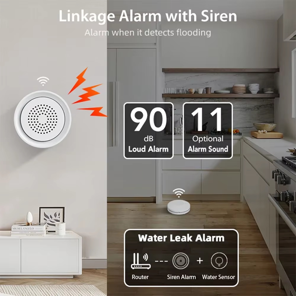 BTLIFE-Hochwasserdetektor mit  – Smart Home Automation Kit Bewertung und Preis
